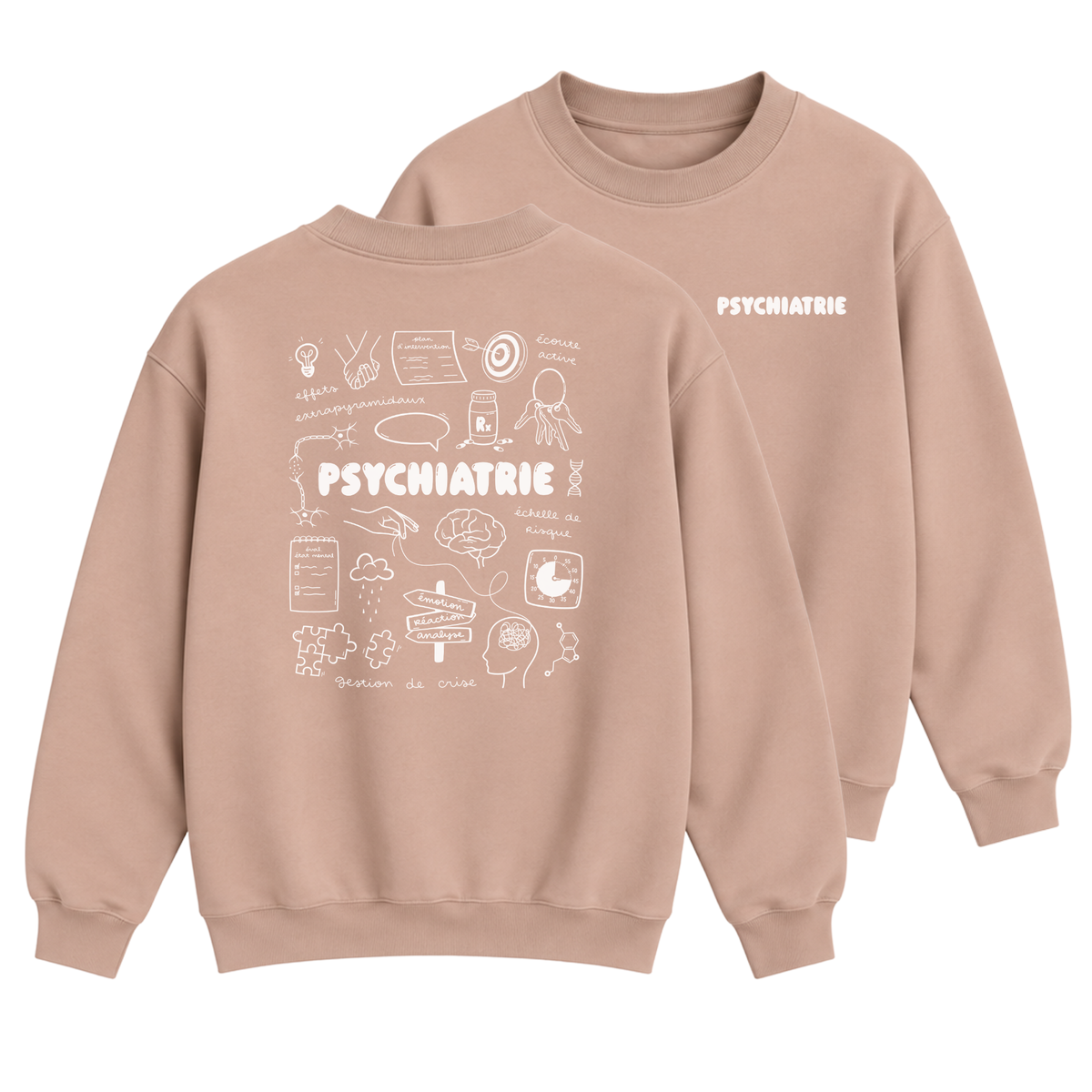Modèle "SANTÉ MENTALE"